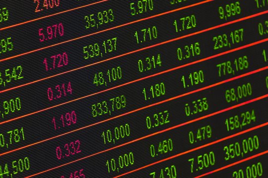 Stock market numbers Stock market numbers